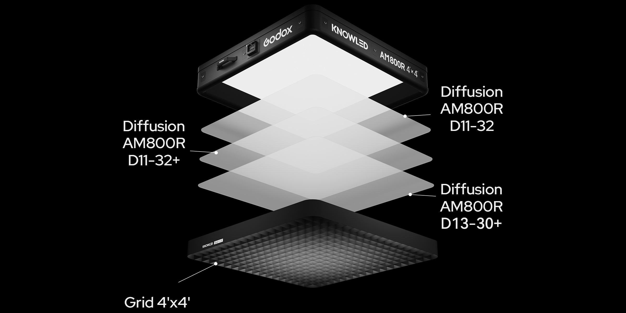 AM800R difüzyon sistemi