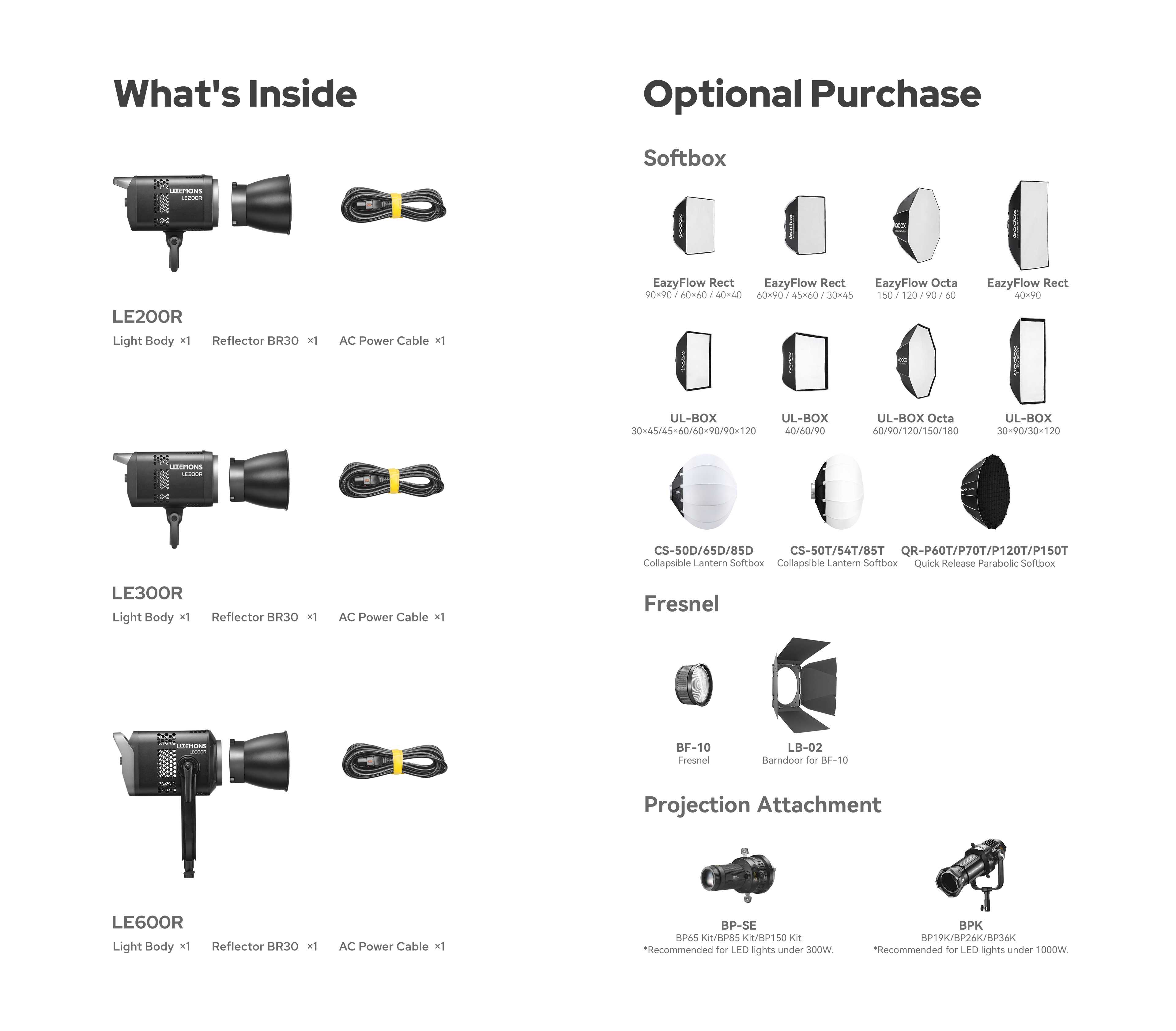 Godox LE300R kutu içeriği ve opsiyonel aksesuarlar