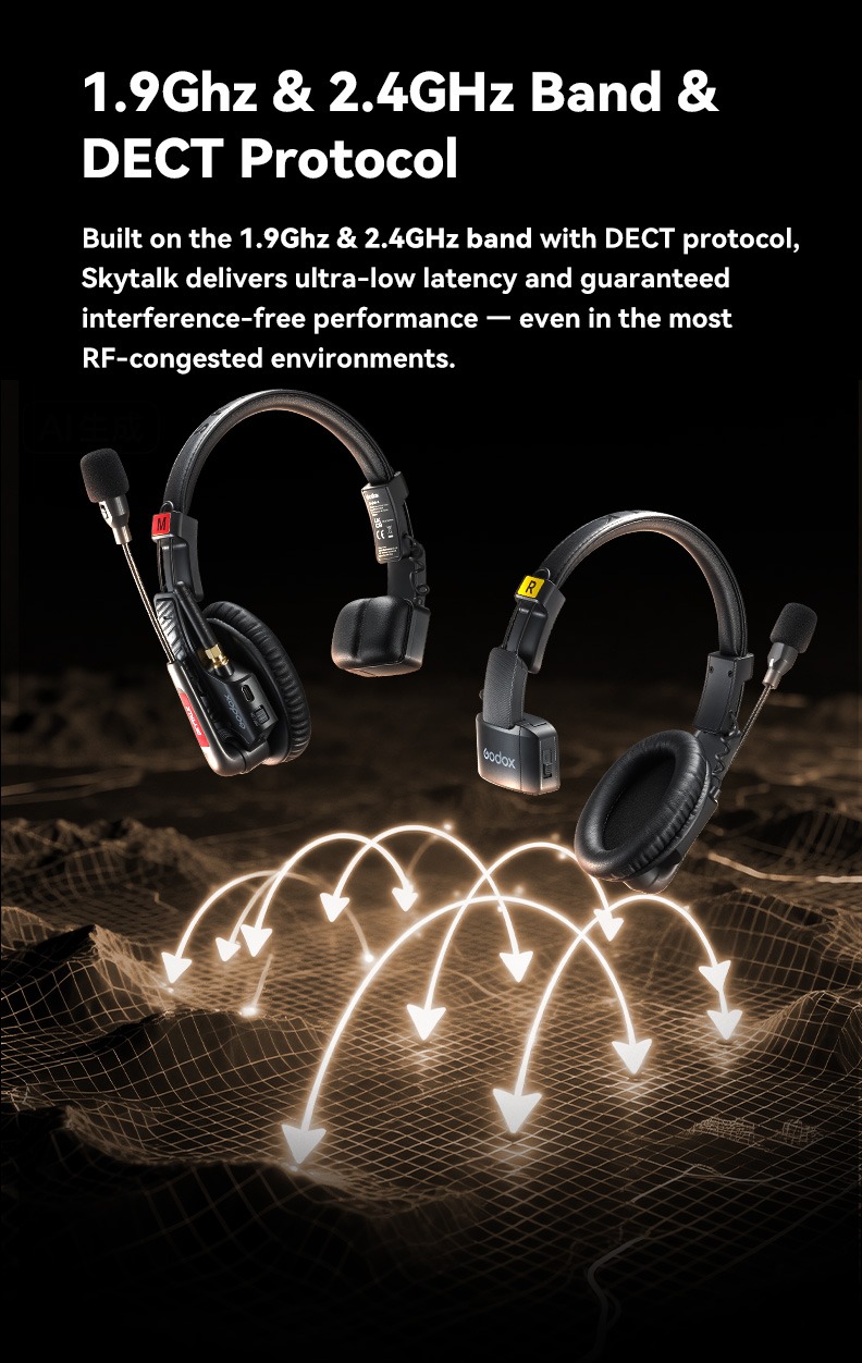 Godox SkyTalk R — DECT ve kablosuz bant yapısı